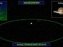 Small screenshot 3 of zz Solar